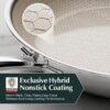 Hybrid Ceramic Frying Pan Set, Non Stick Frying Pans Set, 8 inch, 10 inch Tri-Ply Stainless Steel Ceramic Skillet with Stay-Cool Handle, Non Toxic, PFAS PFOA & PTFE Free, Dishwasher Safe - Image 2
