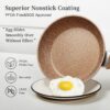3-Piece Nonstick Frying Pan Set with Lids – Granite Cookware, Induction Compatible, PFOA-Free, Toxin-Free - Image 3