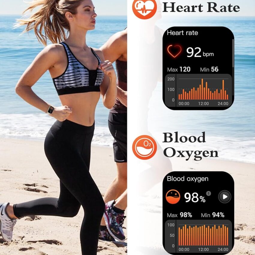 Smart Watch for Men & Women with Call Capability and Dual Bands, 1.8" Display