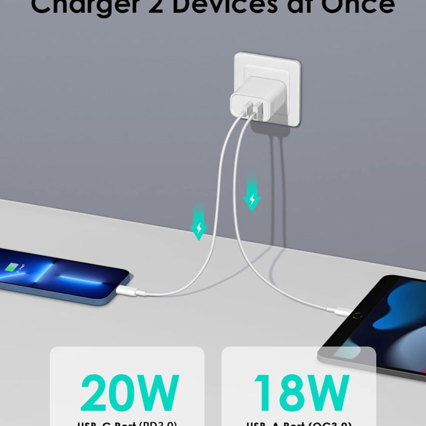 Fast USB-C Wall Charger Dual-Port Multi Device Adapter