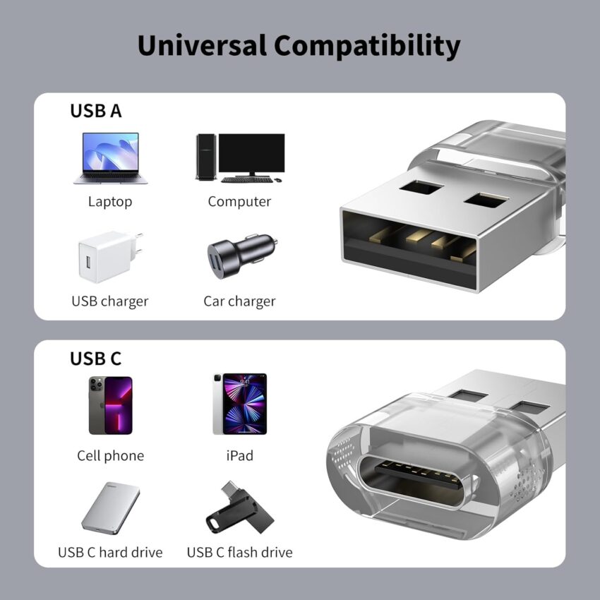 5-Pack USB-C to USB-A Adapter Charger Converter