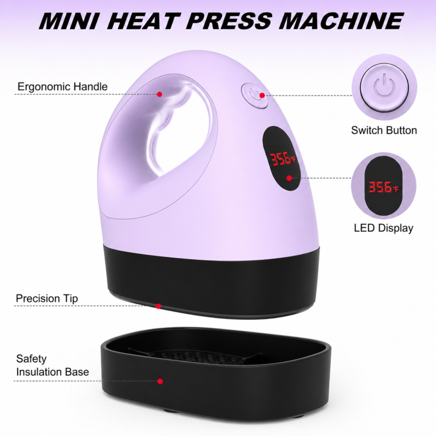 Purple Mini Crafting Fabric Heat Press Cutting Machine