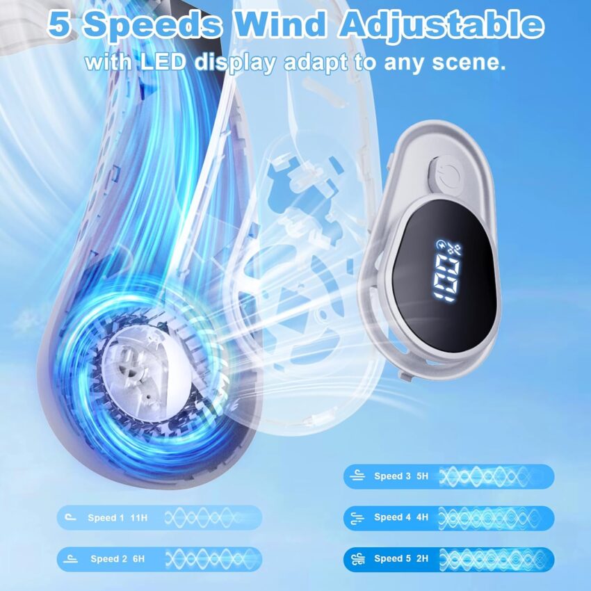 Portable Neck Fan Rechargeable LED Display Cooling