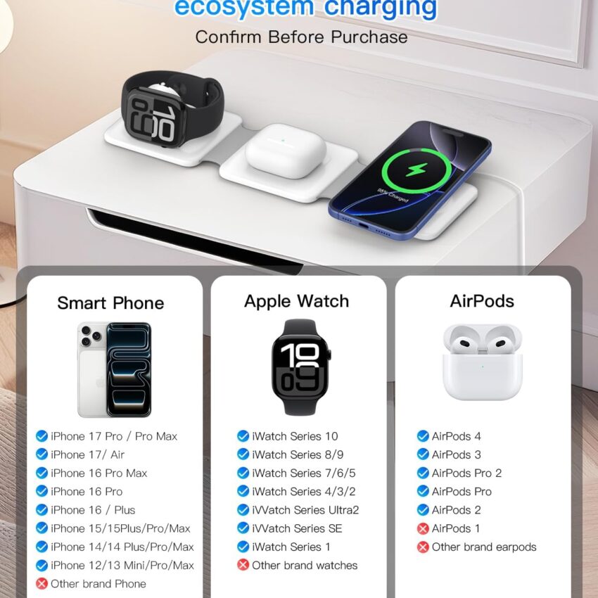3‑in‑1 Foldable Magnetic Apple Device Charger Dock