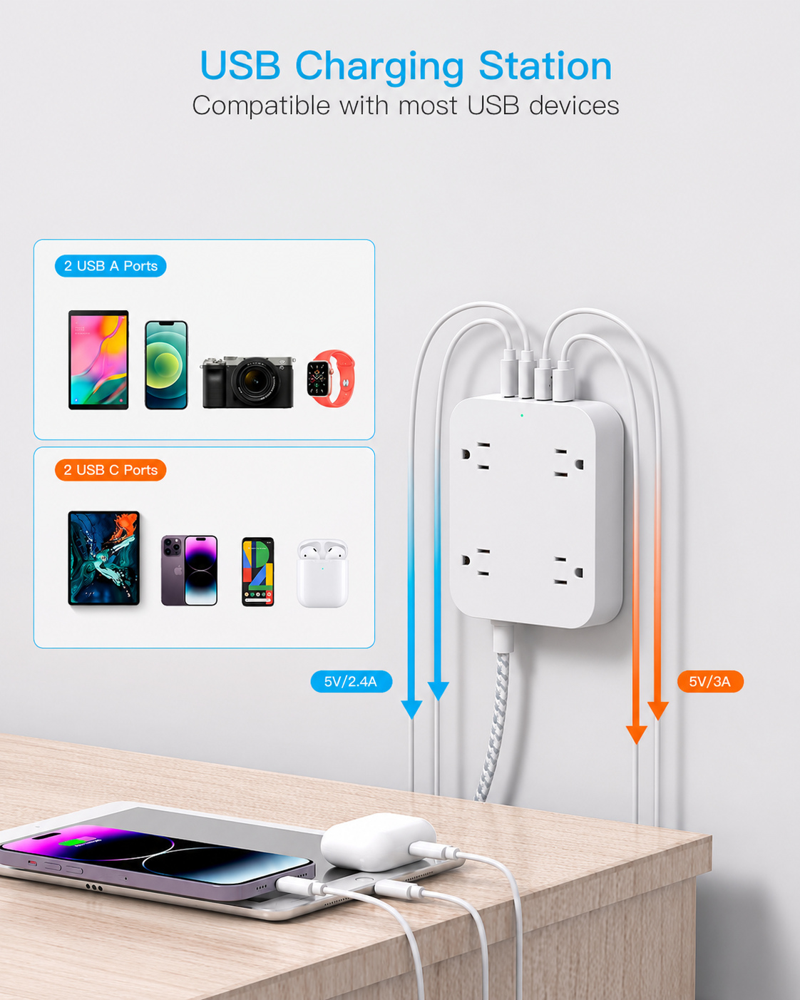 Flat Plug Extension Cord Power Strip with USB Ports - Image 3